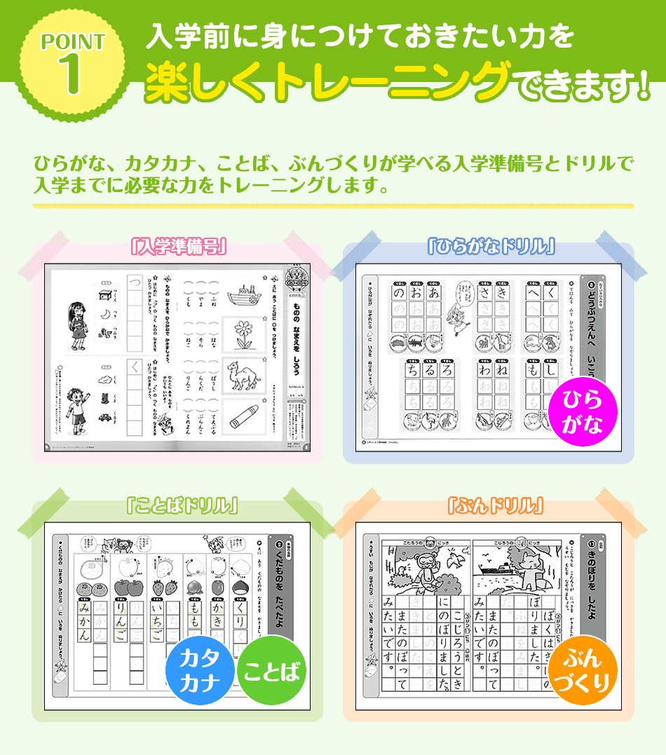 ポイント１