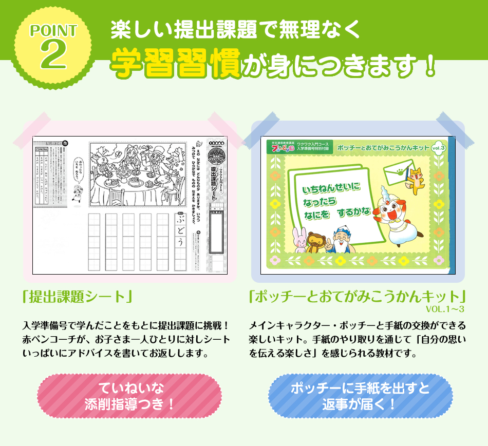 ポイント２