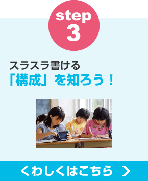 ステップ3　構成を知ろう