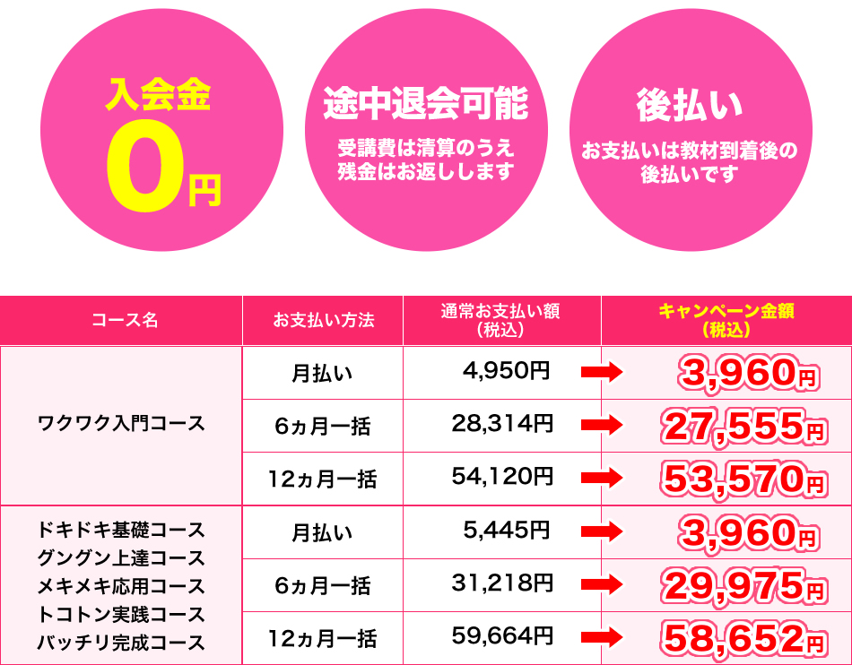 入会金0円