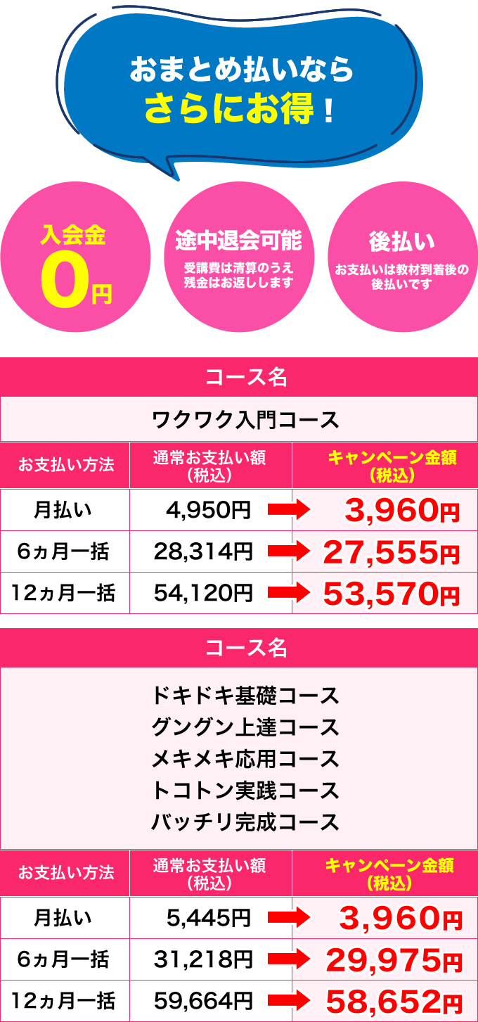 入会金0円