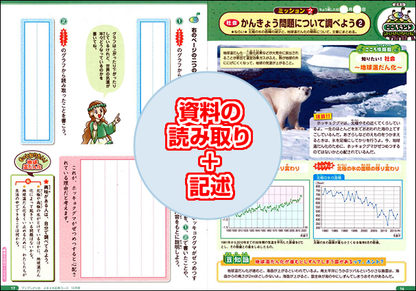 小学生の作文力をアップする通信教育講座「ブンブンどりむ」（齋藤孝 