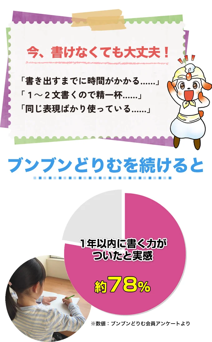 今、書けなくても大丈夫