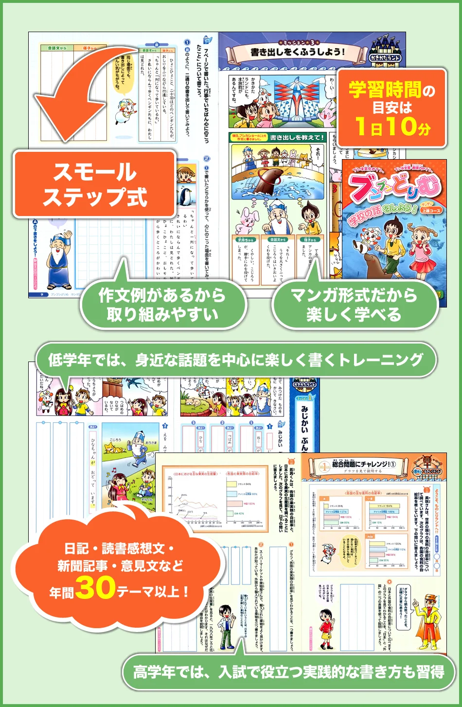 マンガ形式だから楽しく学べる