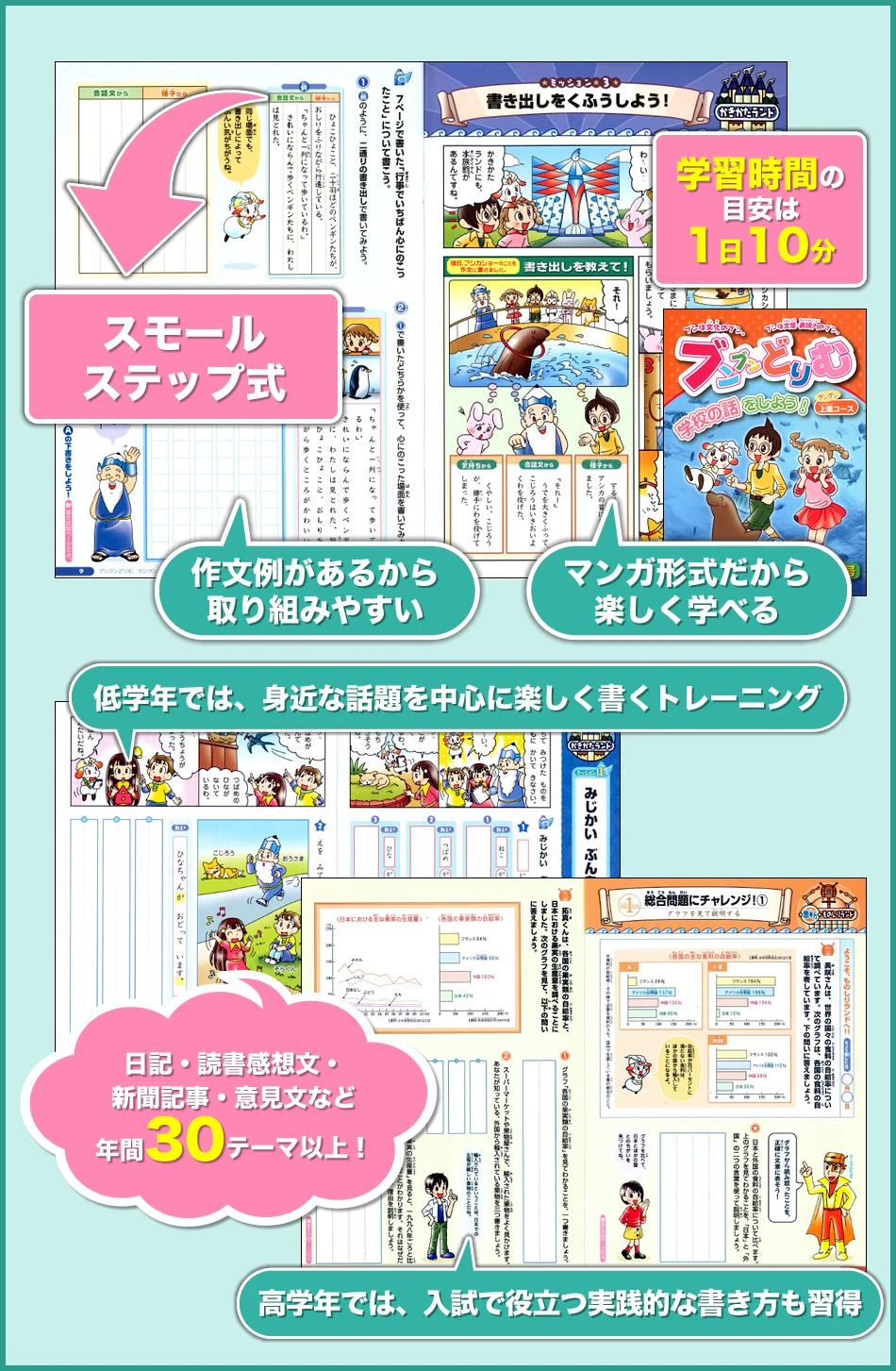 マンガ形式だから楽しく学べる