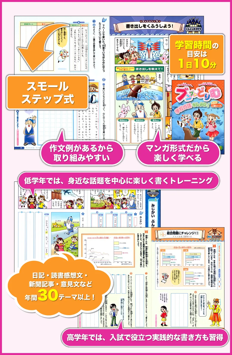 マンガ形式だから楽しく学べる