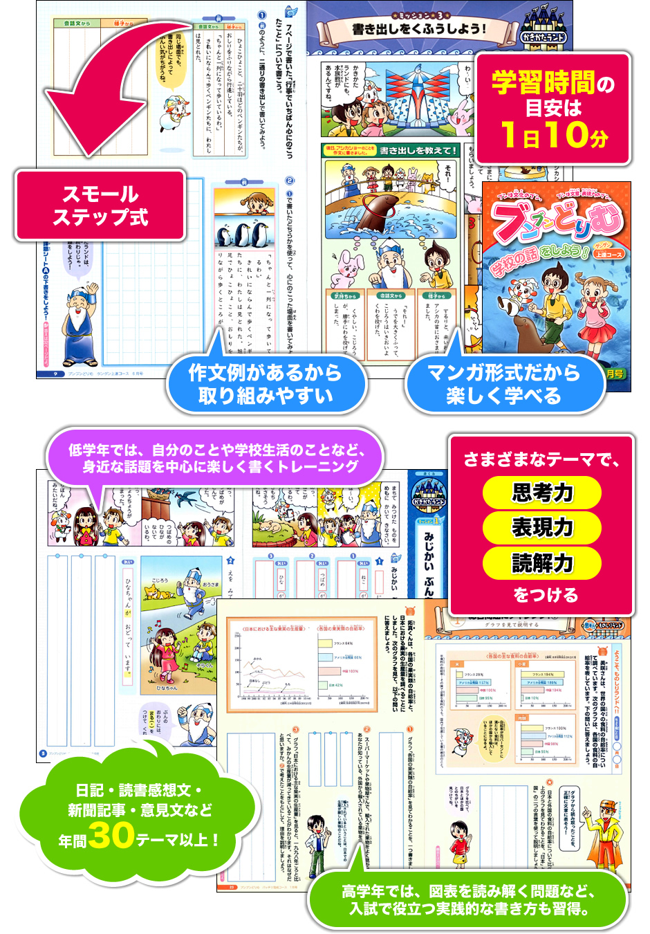 マンガ形式の楽しいテキスト!