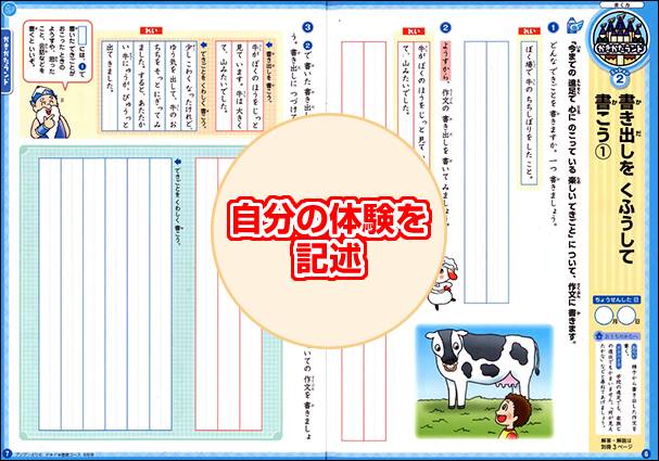 身近な出来事