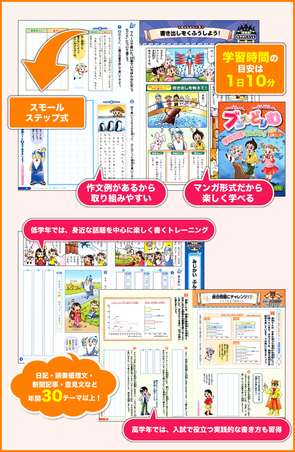 マンガ形式の楽しいテキスト