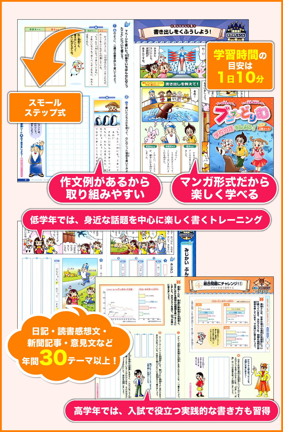 マンガ形式の楽しいテキスト