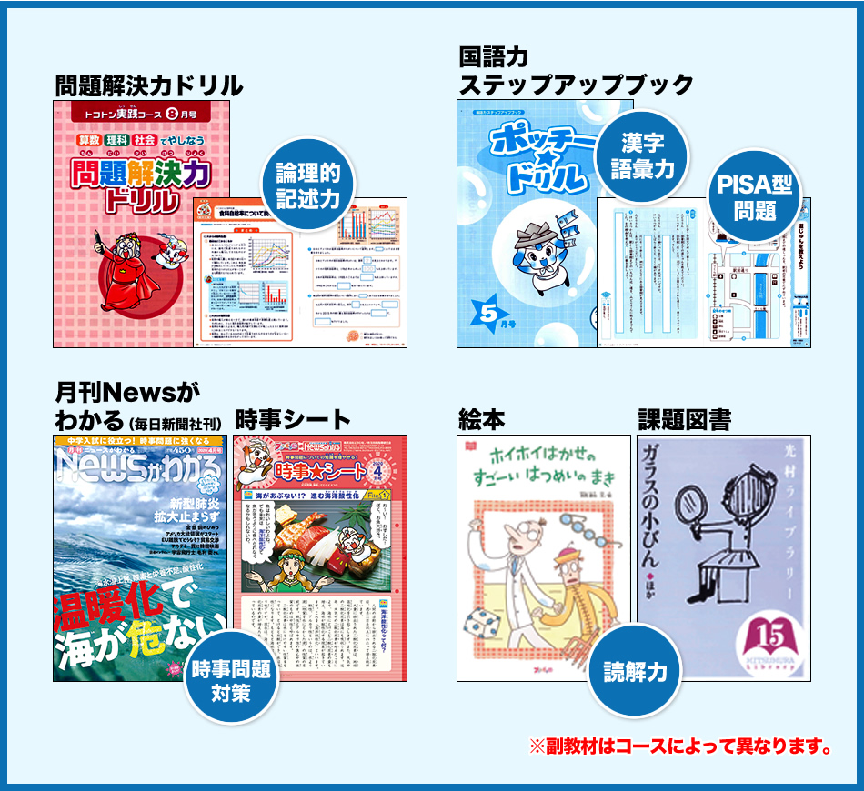 書く力を支える多彩な副教材