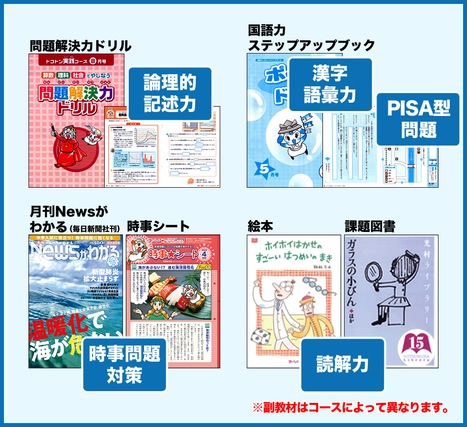 書く力をつける多彩な副教材