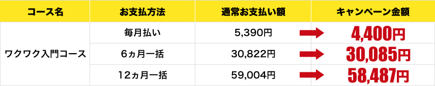 受講費の画像です