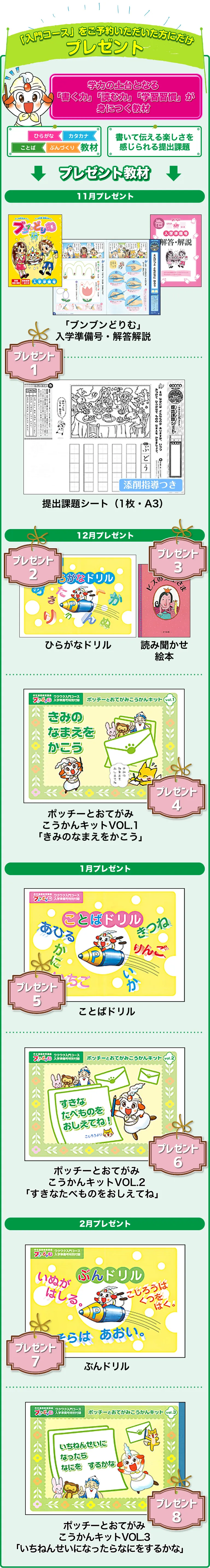 入門コースをご予約いただいた方だけプレゼント