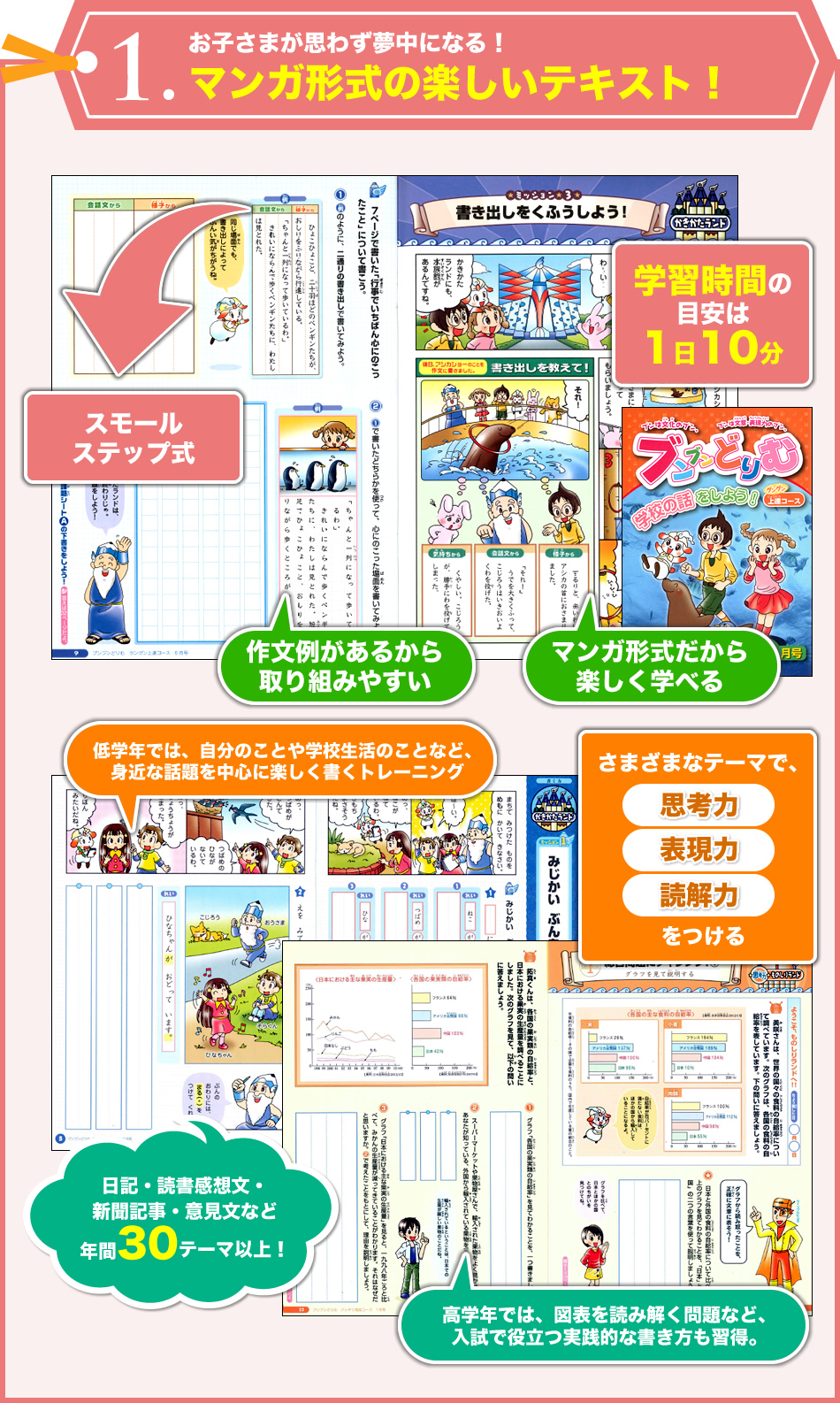 マンガ形式の楽しいテキスト