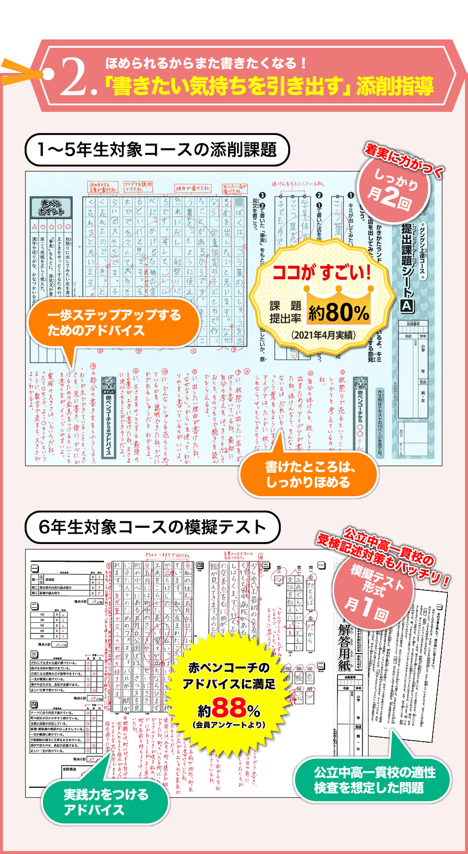 書きたい気持ちを引き出す添削指導