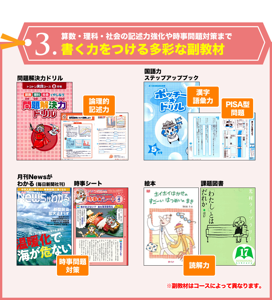 書く力をつける多彩な副教材
