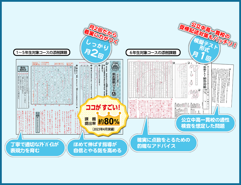 ほめて伸ばす添削指導