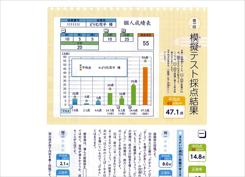 詳しい採点結果をお届け