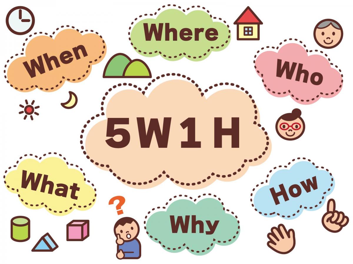 作文力アップのコツ【5W1H使って文章を書こう】「ブンブンどりむ」がコツを伝授「さくっと書ける文章教室」