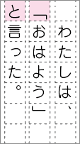 会話文を改行して書く場合