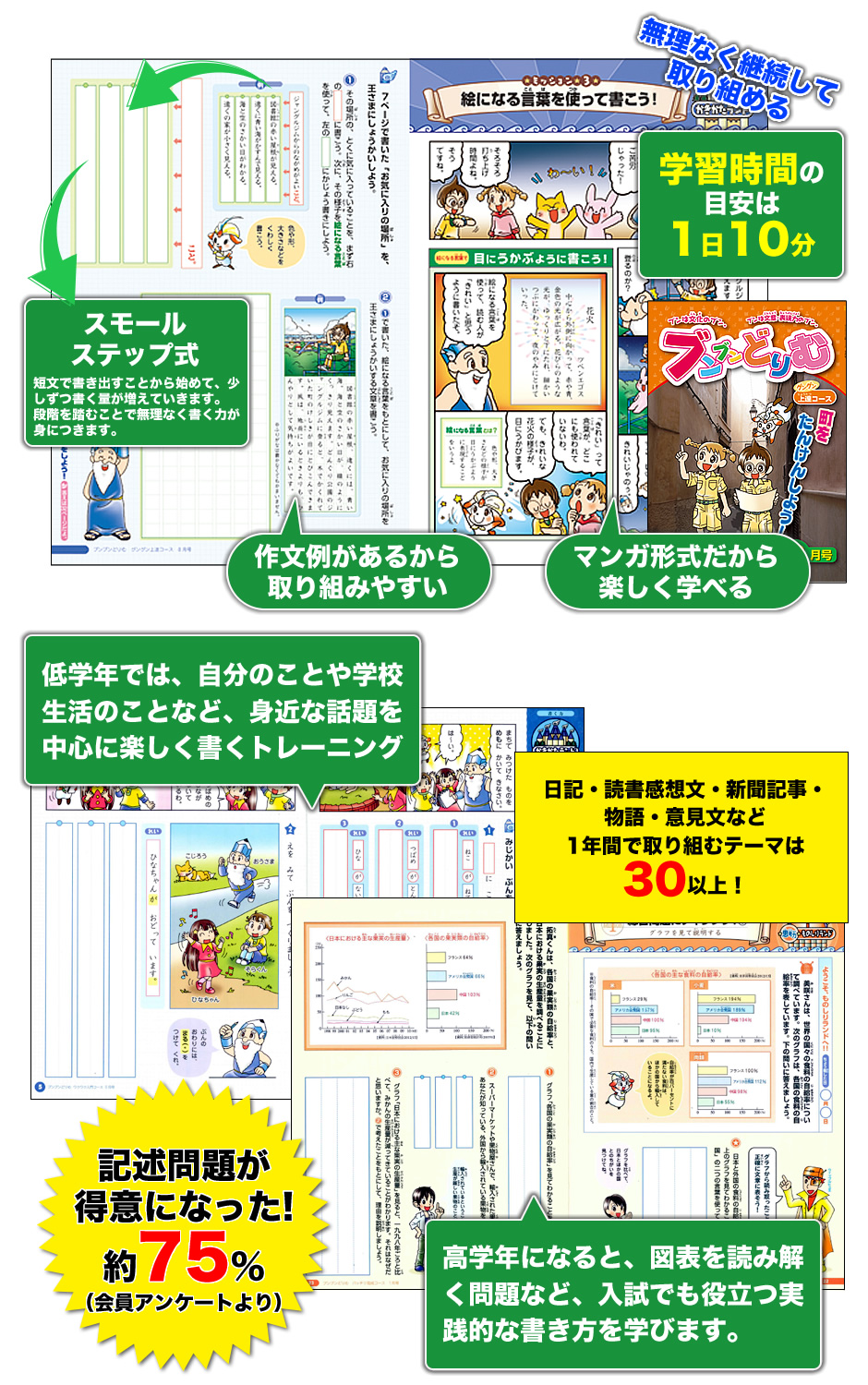 マンガ形式の楽しいテキスト!