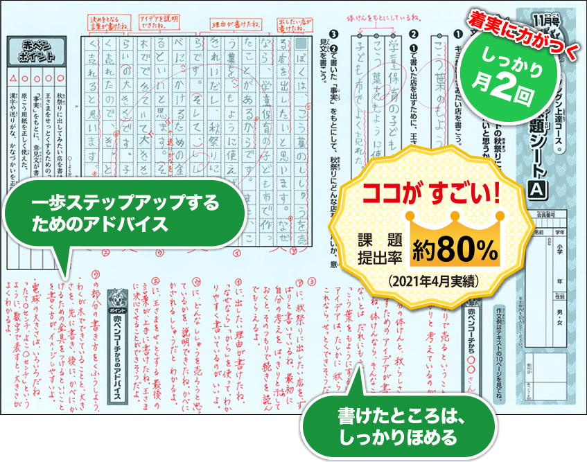 1年生~5年生用の提出課題シート